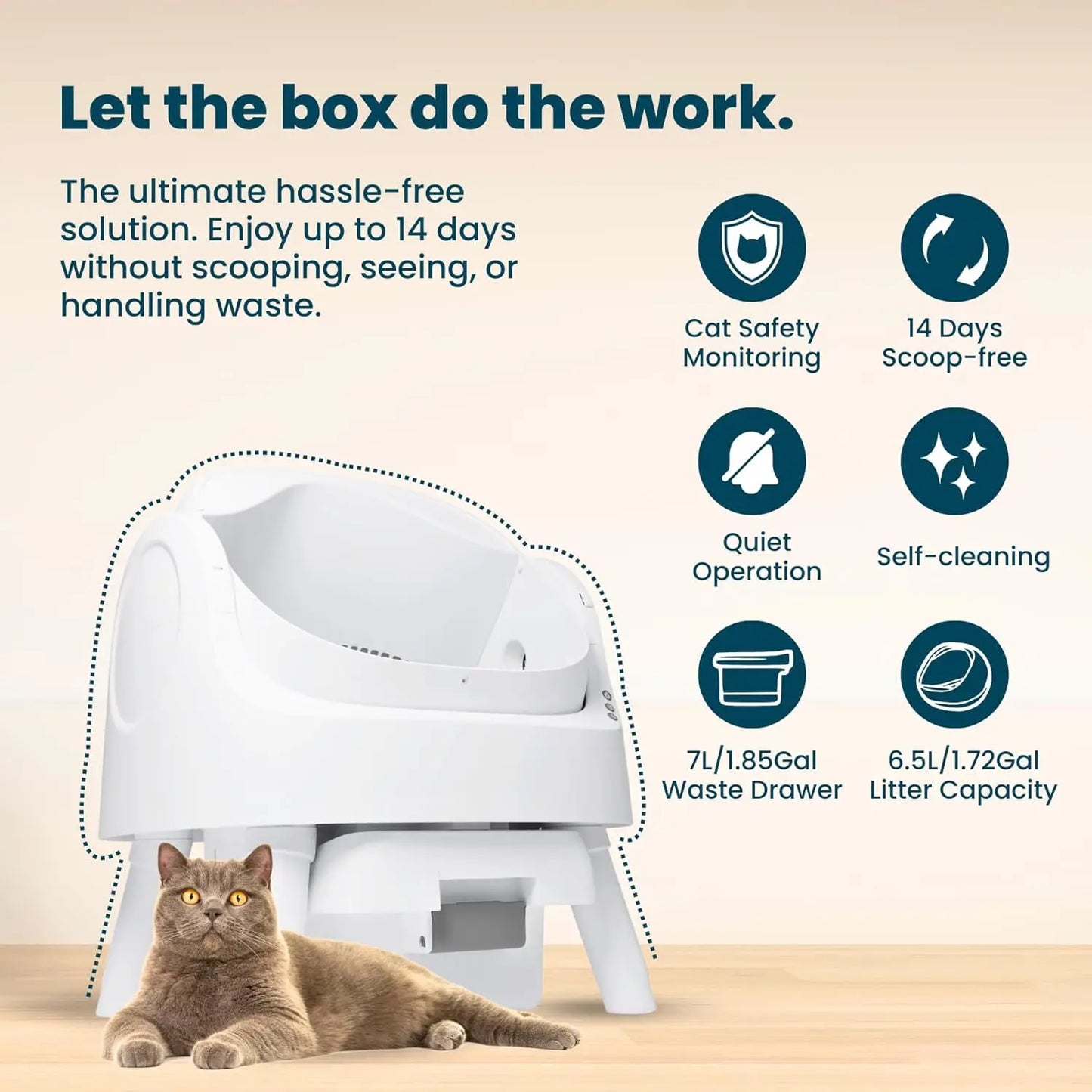 Self Cleaning Open Top Automatic Cat Litter Box for Multiple Cats, Open-Top Design for Integrated Safety, Quiet, Custom