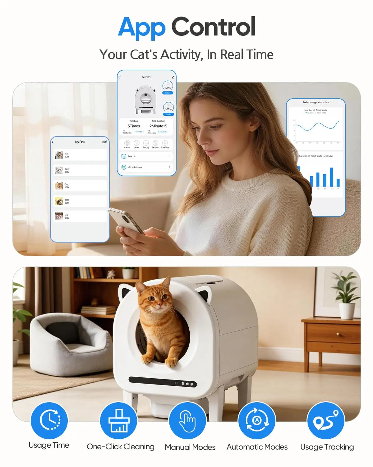 Automatic Litter Box, 68L Self-Cleaning Cat Litter Box Large Capacity for Multiple Cats, App Control, Dual Safety, Custom