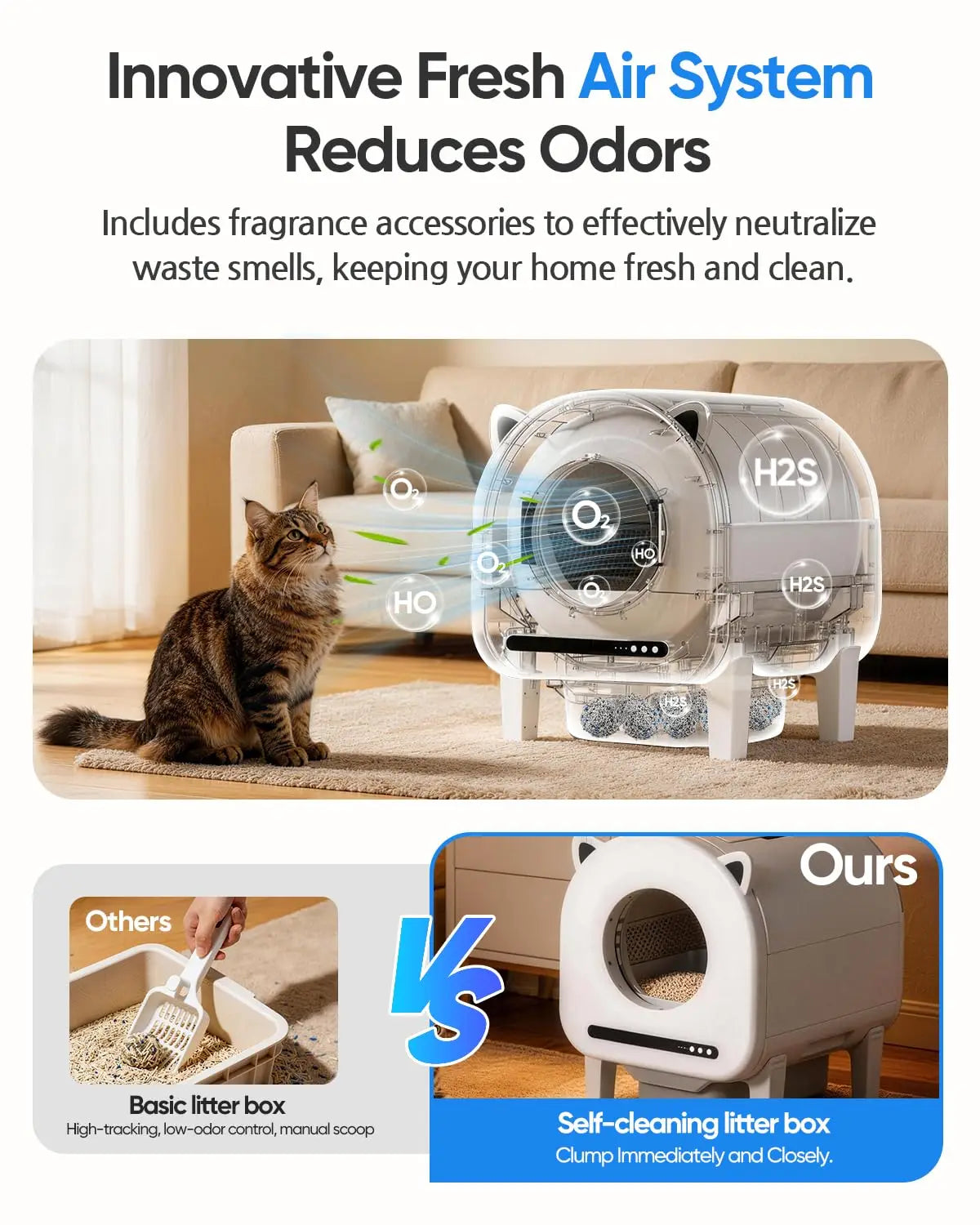Automatic Litter Box, 68L Self-Cleaning Cat Litter Box Large Capacity for Multiple Cats, App Control, Dual Safety, Custom