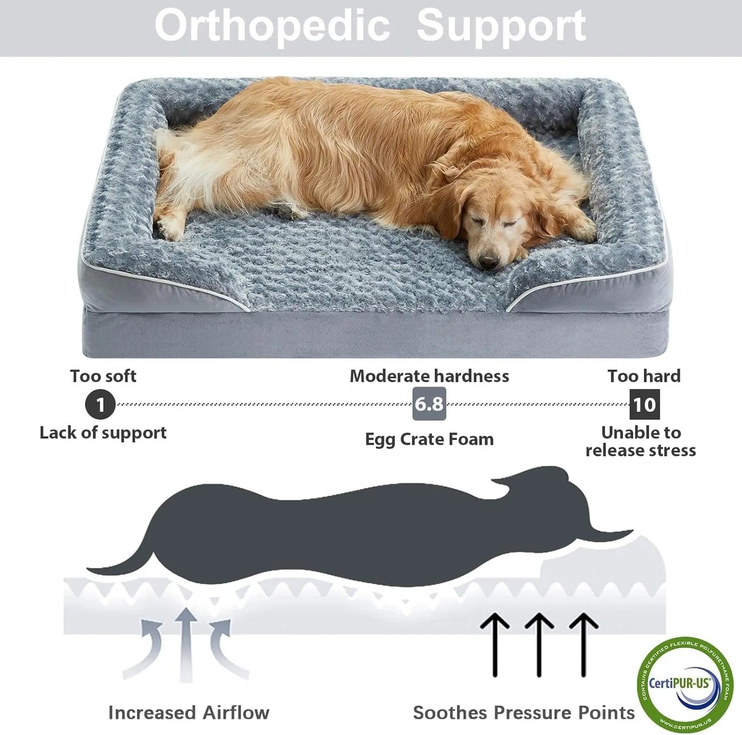 Washable Orthopedic Dog Sofa Bed with Waterproof Lining for Large Dogs, Non-Skid Bottom